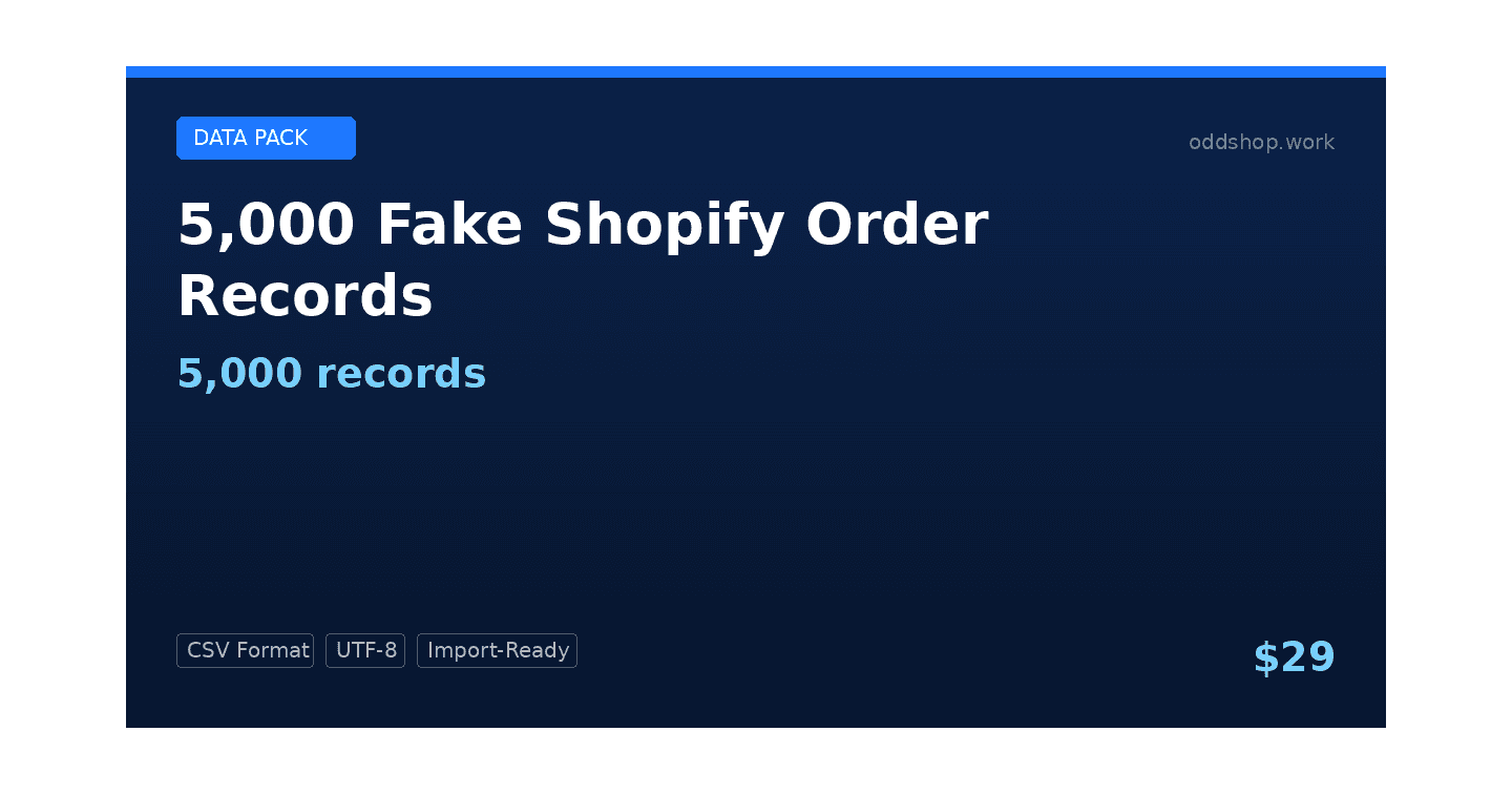 What's in the 5,000 Fake Shopify Order Records: A 5,000-Record CSV Dataset