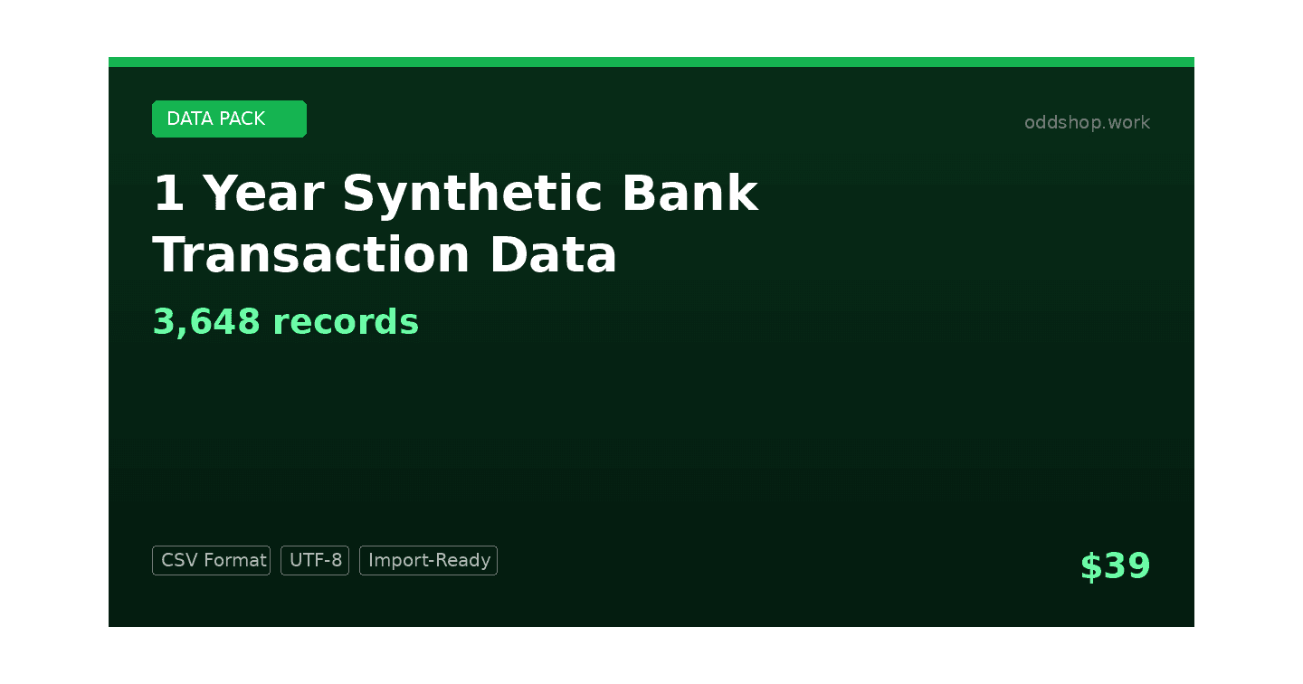 What's in the 1 Year Synthetic Bank Transaction Data: A 3,648-Record CSV Dataset
