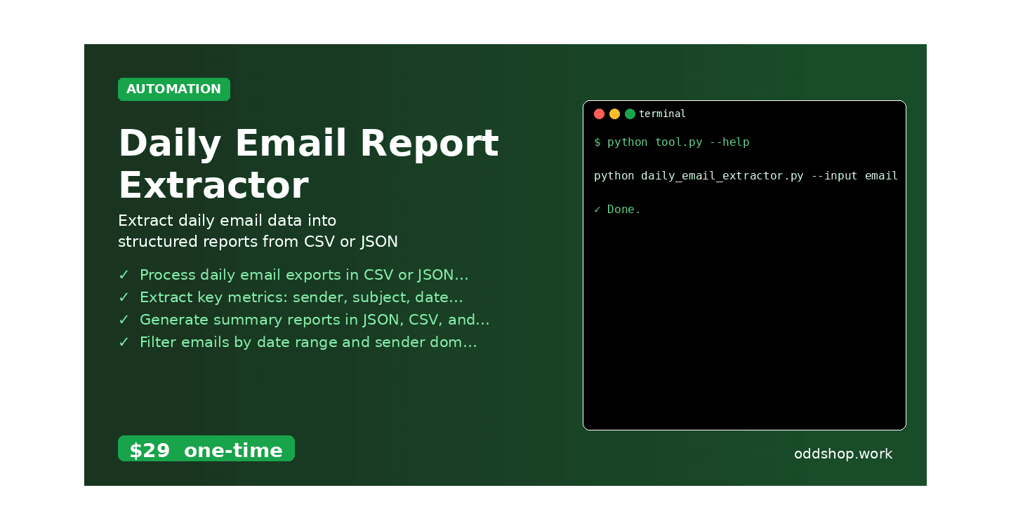 How to Automate Daily Email Reporting with Python