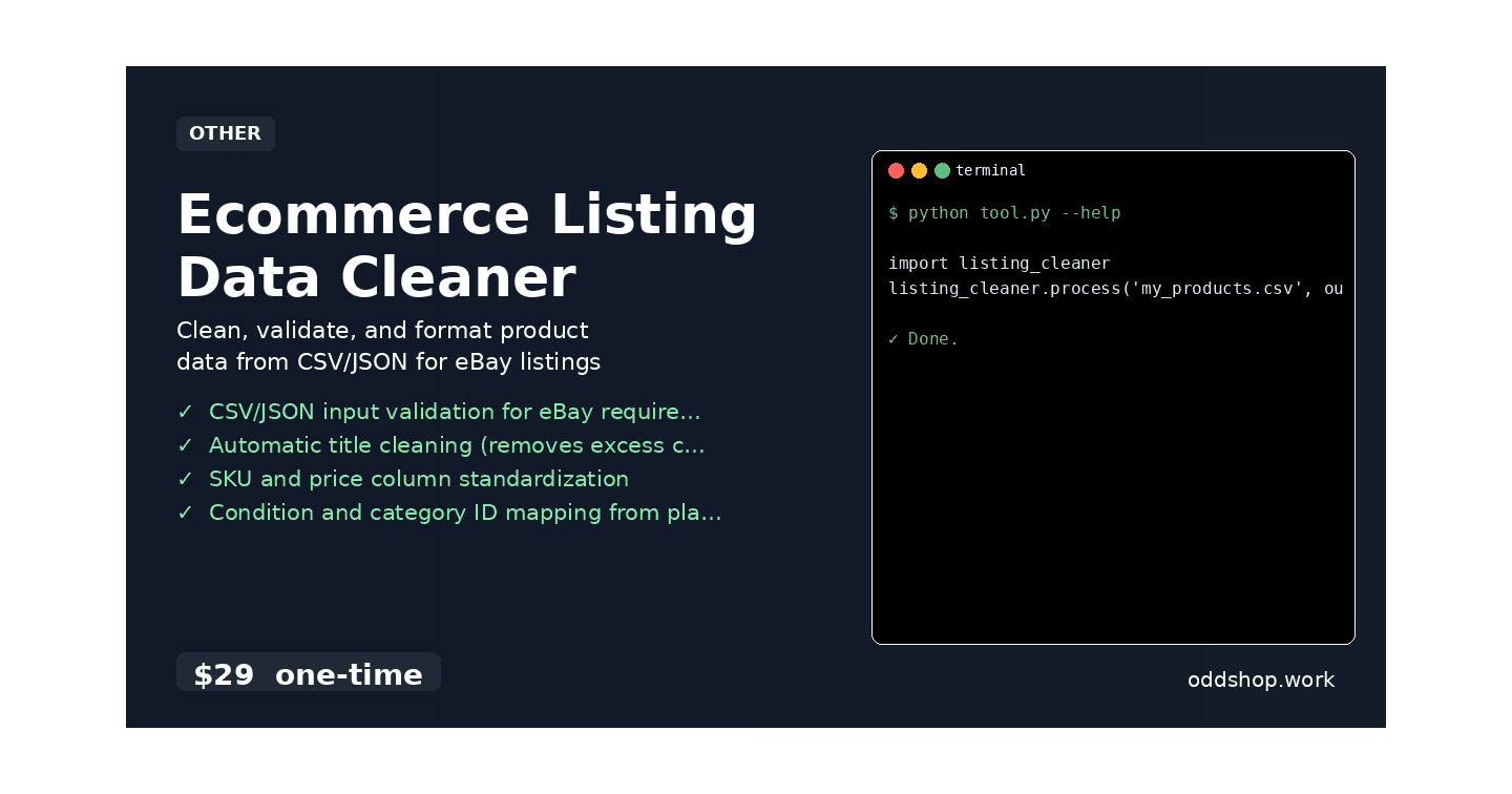 How to Clean Ecommerce Listing Data with Python Automation