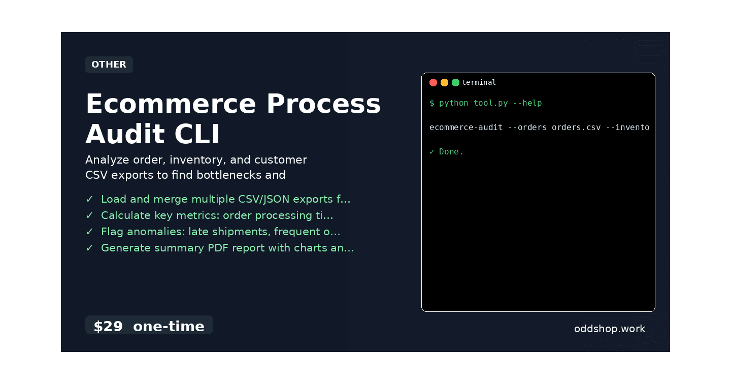 How to automate ecommerce process audit cli with python