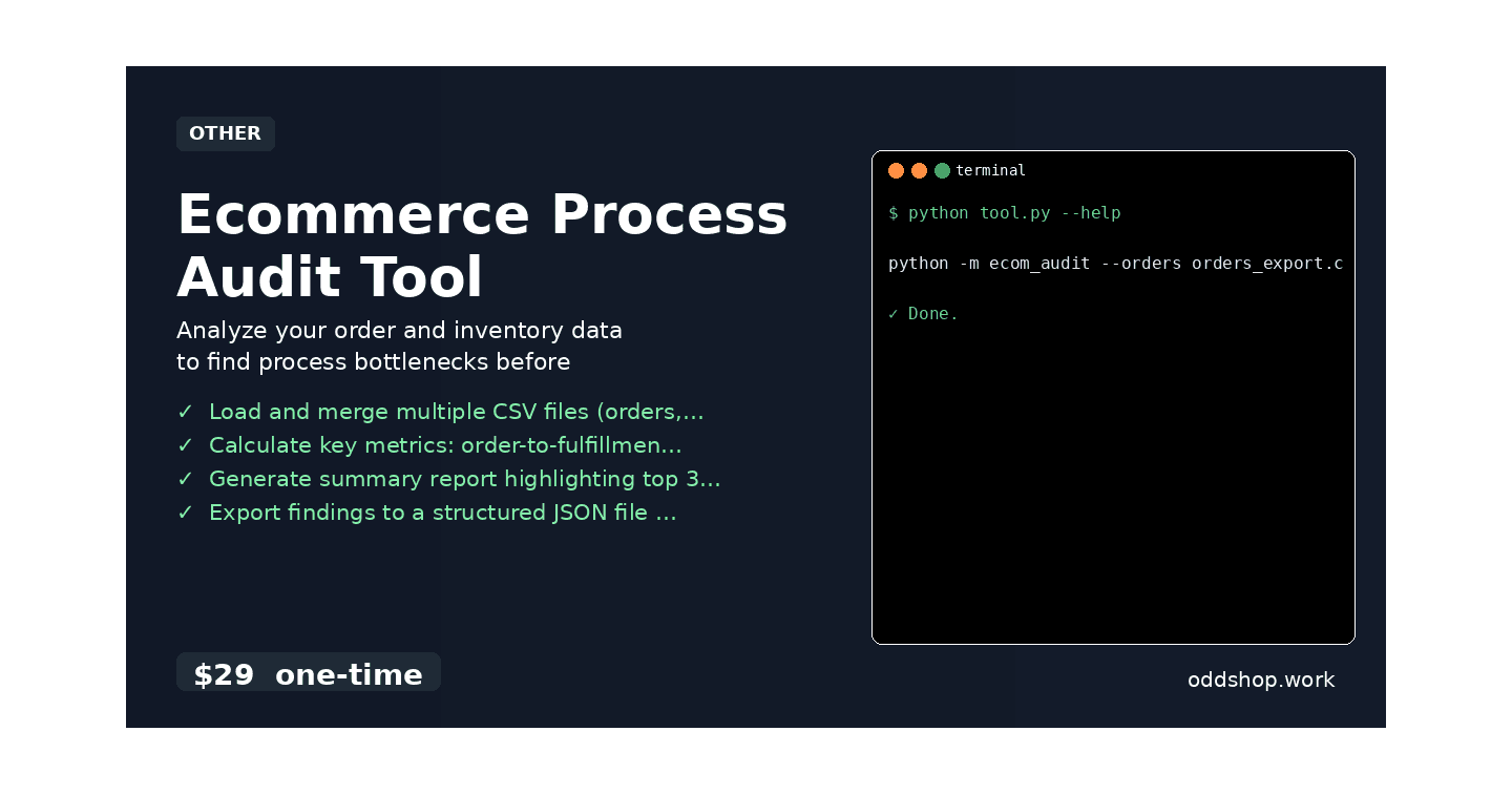 How to Build Ecommerce Process Audit Tool with Python