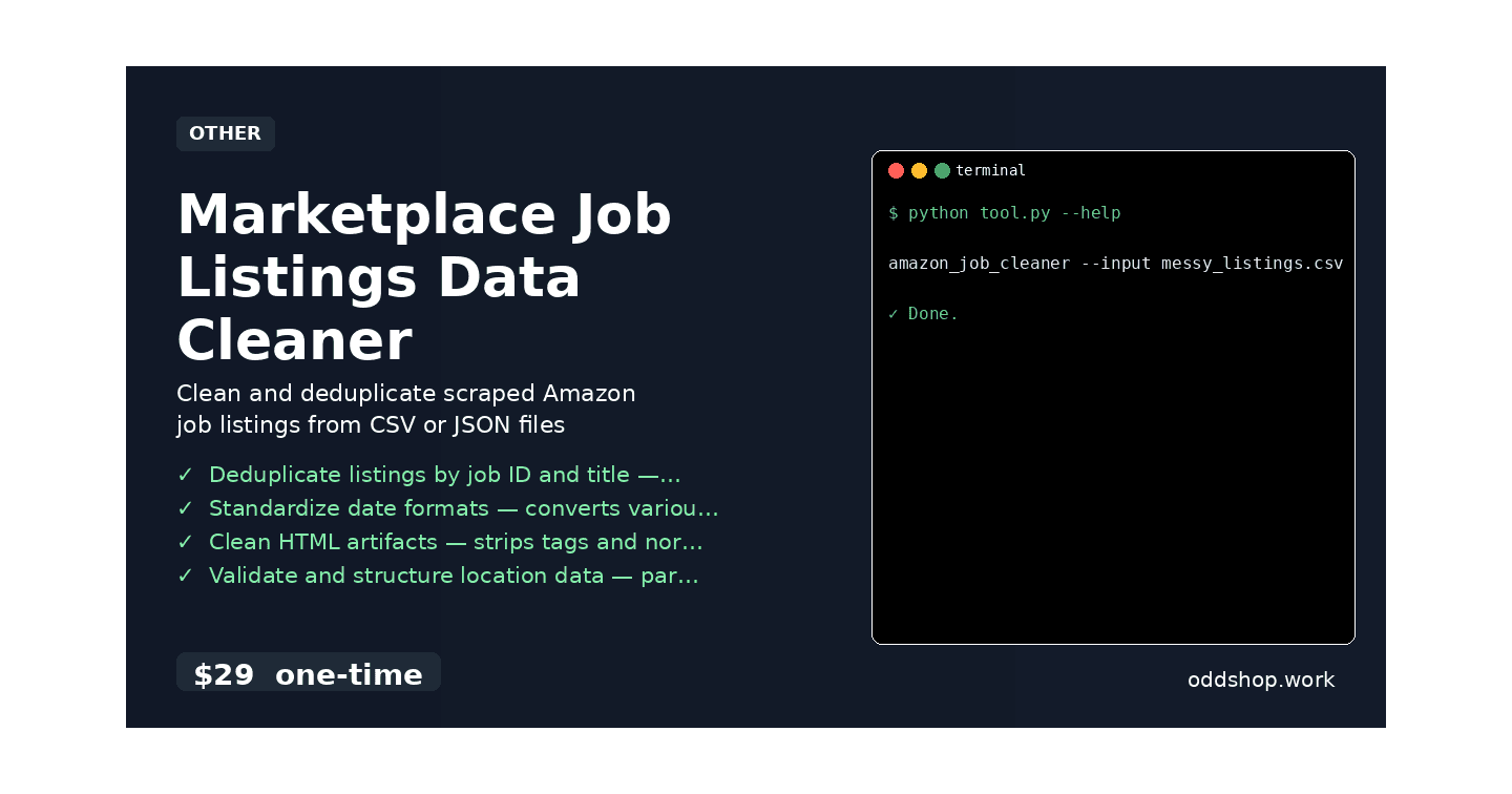 How to Clean Amazon Job Listings Data with Python