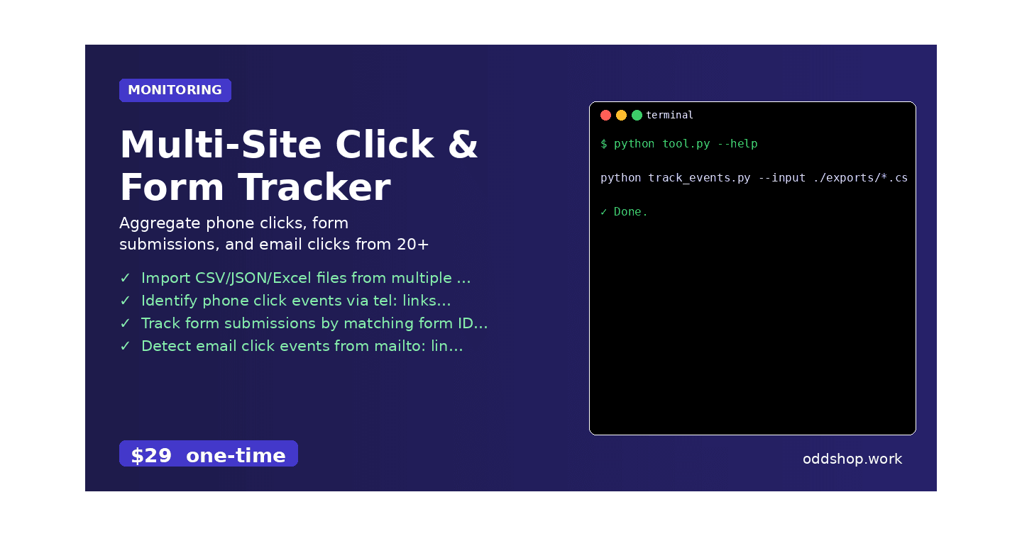 How to Automate Click Tracking with Python