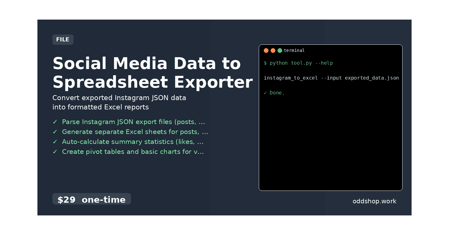How to Automate Social Media Data Export with Python