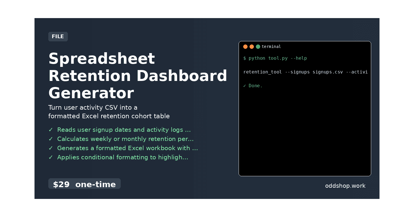 How to Generate Retention Dashboards from CSV Data Using Python